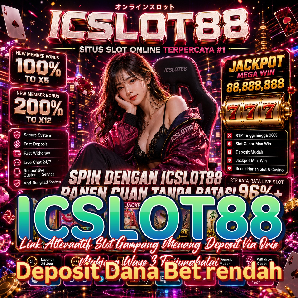 ICSLOT88